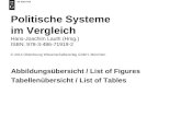 Politische Systeme im Vergleich Hans-Joachim Lauth (Hrsg.) ISBN: 978-3-486-71919-2 © 2014 Oldenbourg Wissenschaftsverlag GmbH, Mu ̈ nchen Abbildungsübersicht.
