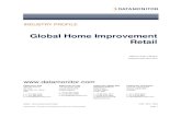 Home Improvement Industry Data Monitor