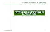 Parametros clasicos CMOS