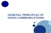 Unit 2 Principles of Radio Communication