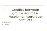Conflict Between Groups-sources-resolving Inter Group Conflicts