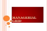 Copy of Managerial Grid Od