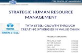 Strategic Human Resource Management Ppt