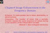 4-Image Enhancement in the Frequency Domain
