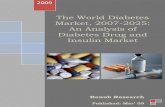 World Diabetes Drug Insuline Market