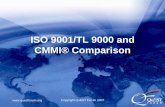TL 9000 and CMMI Comparison