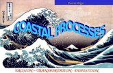 Coastal Features -Erosion Processes