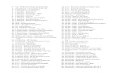 Lista Musica 4900 Discos 25-12-08 (Dos Columnas)