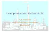 Lean Production, Kaizen & 5S