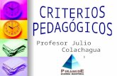 Profesor Julio Colachagua Obando. Pedagogía Tradicional (Watson, Pávlov, Skinner) y Pedagogía Cognitiva (Piaget, Ausubel, Vygostky, Bruner y Gardner).