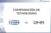 COMPARACIÓN DE TECNOLOGÍAS VS.. DMR (I) DMR es un estándar del ETSI concebido para ser el sustituto en tecnología digital para las radios PMR (Private.