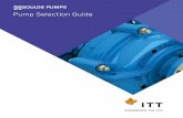 0.Goulds Pump Selection Guide