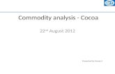 Commodity Analysis Cocoa