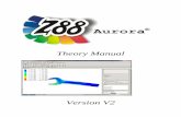 Z88 Theory Guide