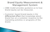 3.Equity Measurement & Management System