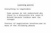 Ugli Orange Negotiation-Learning Points