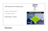 SAP Business Fundamental-FICO AR-AP Configuration