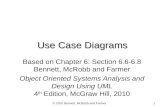 SA04 Ch6b Usecase Diagrams