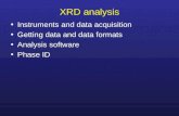 XRD Analysis