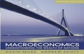 Macroeconomics Miles