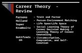 Career Theory Notes