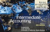 Kieso Inter Ch14 IFRS(Non Current Liabilities)