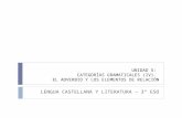 UNIDAD 5: CATEGORÍAS GRAMATICALES (IV). EL ADVERBIO Y LOS ELEMENTOS DE RELACIÓN LENGUA CASTELLANA Y LITERATURA – 3º ESO.