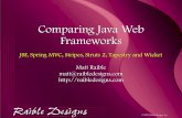 Comparing Java Web Frameworks
