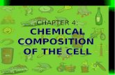Biology Form 4 chapter 4 chemical composition of cell