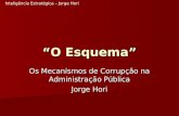 Inteligência Estratégica – Jorge Hori O Esquema Os Mecanismos de Corrupção na Administração Pública Jorge Hori.