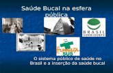 Saúde Bucal na esfera pública O sistema público de saúde no Brasil e a inserção da saúde bucal.
