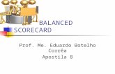 BSC – BALANCED SCORECARD Prof. Me. Eduardo Botelho Corrêa Apostila 8.