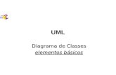 UML Diagrama de Classes elementos básicos. Contexto Os diagramas de classes fazem parte do da visão estática da UML. Os elemento desta visão são conceitos.
