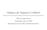 Objetos de Negócio CORBA BO Cooperantes Anatomia de um BO Anatomia de um BO cliente/servidor.