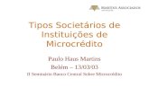 Tipos Societários de Instituições de Microcrédito Paulo Haus Martins Belém – 13/03/03 II Seminário Banco Central Sobre Microcrédito.