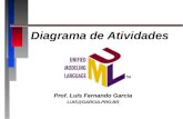 Diagrama de Atividades Prof. Luís Fernando Garcia LUIS@GARCIA.PRO.BR.