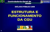 Controladoria-Geral da União 1 DIÁLOGO PÚBLICO 2005 ESTRUTURA E FUNCIONAMENTO DA CGU.