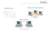 UBI - Dep. Informática91 Redes Redes/Grafos Redes de Computadores Rede mínima.