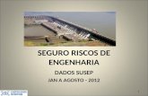 SEGURO RISCOS DE ENGENHARIA DADOS SUSEP JAN A AGOSTO - 2012 1.