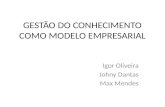 GESTÃO DO CONHECIMENTO COMO MODELO EMPRESARIAL Igor Oliveira Johny Dantas Max Mendes.