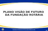 PLANO VISÃO DE FUTURO DA FUNDAÇÃO ROTÁRIA Seminário de Treinamento de Governadores Eleitos de 2011 8B.1.