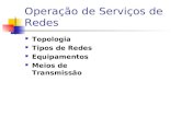 Operação de Serviços de Redes Topologia Tipos de Redes Equipamentos Meios de Transmissão.