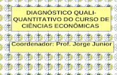 DIAGNÓSTICO QUALI- QUANTITATIVO DO CURSO DE CIÊNCIAS ECONÔMICAS Coordenador: Prof. Jorge Junior.