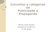 Conceitos e categorias de Publicidade e Propaganda Mielly Leite Brabo Estelaine Florêncio 1º PP Noite.