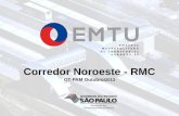 Corredor Noroeste - RMC GT-PAM Outubro /2013. DADOS: EMPLASA A EMTU é Responsável pelo gerenciamento do transporte coletivo intermunicipal metropolitano.