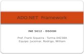 INE 5612 – DSOOII Prof. Frank Siqueira - Turma 04238A Equipe: Jucemar, Rodrigo, William ADO.NET Framework.