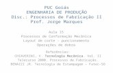PUC Goiás ENGENHARIA DE PRODUÇÃO Disc.: Processos de Fabricação II Prof. Jorge Marques Aula 15 Processos de Conformação Mecânica Layout de corte – puncionamento.