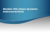 Modelo OSI (Open Systems Interconnection). Modelo OSI Aplicação Apresentação Sessão Transporte Rede Enlace Físico DadosFERSAAEFT ERSAAET RSAAT SAAT SAA.