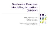 Business Process Modeling Notation (BPMN) Maurício Rosito Rafael Garcia Modelagem de Sistemas de Informação Prof. Ricardo Melo Bastos.