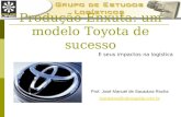 Produção Enxuta: um modelo Toyota de sucesso E seus impactos na logística Prof. José Manuel de Sacadura Rocha jsacadura@ultrarapida.com.br.